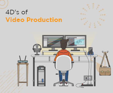 Orange Videos - Process